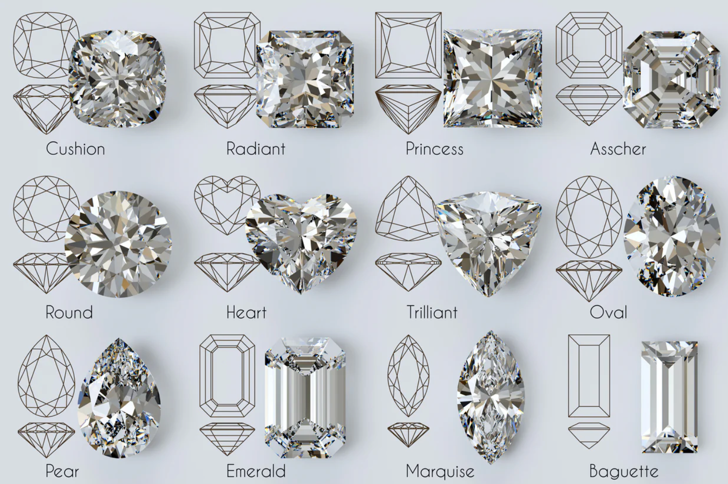 The Real Difference Between Lab-Grown and Mined Diamonds